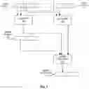 Fig. 08 - Systems, apparatuses, and methods for fused multiply add