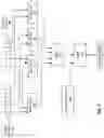 Fig. 10 - Systems, apparatuses, and methods for fused multiply add