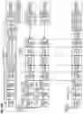 Fig. 15 - Systems, apparatuses, and methods for fused multiply add
