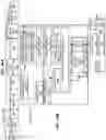 Fig. 19 - Systems, apparatuses, and methods for fused multiply add