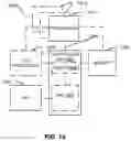 Fig. 22 - Systems, apparatuses, and methods for fused multiply add