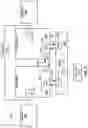 Fig. 24 - Systems, apparatuses, and methods for fused multiply add