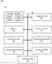 Fig. 01 - Systems and methods for rendering vector data on static and dynamic-surfaces using screen space decals and a depth texture