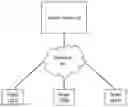 Fig. 01 - System and method for performing an image-based update