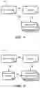 Fig. 02 - Cloud integration of application runtime