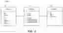 Fig. 03 - Cloud integration of application runtime