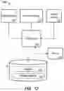 Fig. 08 - Cloud integration of application runtime
