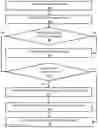 Fig. 01 - Type-constrained operations for plug-in types