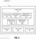 Fig. 03 - Type-constrained operations for plug-in types