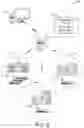 Fig. 07 - Immediate Views