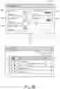 Fig. 12 - Immediate Views