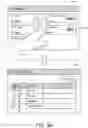 Fig. 15 - Immediate Views