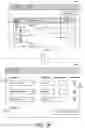 Fig. 16 - Immediate Views