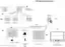 Fig. 01 - Converting Presentations into and Making Presentations from a Universal Presentation Experience