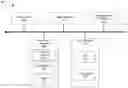 Fig. 01 - Systems and methods for user interface detection