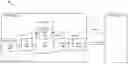 Fig. 01 - Machine learning prediction of virtual computing instance transfer performance