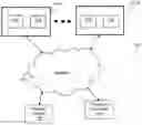 Fig. 01 - System and method for distributed security forensics