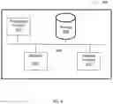 Fig. 05 - System and method for distributed security forensics