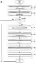 Fig. 01 - Method and system of hydrating of virtual machines
