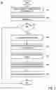 Fig. 04 - Method and system of hydrating of virtual machines