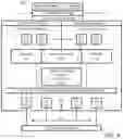 Fig. 05 - Hypervisor exchange with virtual-machine consolidation