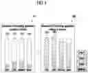 Fig. 06 - Method and apparatus for controlling virtual machine related to vehicle