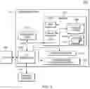 Fig. 09 - Generating a virtual machines relocation protocol