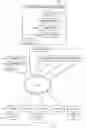 Fig. 01 - Transaction scheduling for a user data cache by assessing update criteria