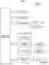 Fig. 06 - Transaction scheduling for a user data cache by assessing update criteria