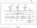 Fig. 06 - Method and apparatus for managing effectiveness of information processing task