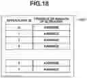 Fig. 19 - Information processing apparatus, information processing method, and storage medium