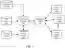 Fig. 02 - Method to set up and tear down cloud environments based on a schedule obtained from one or more hosted calendars
