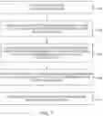Fig. 08 - Methods and apparatus for accelerating virtual machine migration