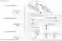 Fig. 01 - Systems, methods, and apparatuses for implementing a scheduler and workload manager that identifies and optimizes horizontally scalable workloads