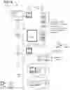 Fig. 22 - Systems, methods, and apparatuses for implementing a scheduler and workload manager with scheduling redundancy and site fault isolation