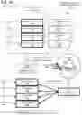 Fig. 25 - Systems, methods, and apparatuses for implementing a scheduler and workload manager with scheduling redundancy and site fault isolation