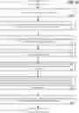 Fig. 48 - Systems, methods, and apparatuses for implementing a scheduler and workload manager with scheduling redundancy and site fault isolation