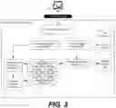 Fig. 04 - Generating metrics for quantifying computing resource usage based on cost and utilization of virtualized services and optimizing performance through virtualized service migration