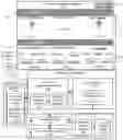 Fig. 01 - Workload identification and display of workload-specific metrics