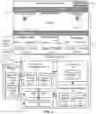 Fig. 02 - Workload identification and display of workload-specific metrics