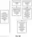 Fig. 04 - Workload identification and display of workload-specific metrics