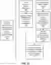 Fig. 05 - Workload identification and display of workload-specific metrics