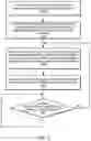 Fig. 09 - Fine-grained scheduling of work in runtime systems
