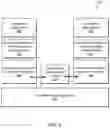 Fig. 10 - Fine-grained scheduling of work in runtime systems