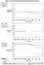 Fig. 14 - Fine-grained scheduling of work in runtime systems