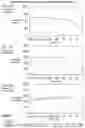 Fig. 15 - Fine-grained scheduling of work in runtime systems