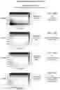 Fig. 24 - Fine-grained scheduling of work in runtime systems