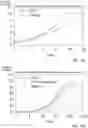Fig. 25 - Fine-grained scheduling of work in runtime systems