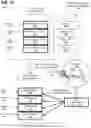 Fig. 25 - Systems, methods, and apparatuses for implementing a scheduler and workload manager with cyclical service level target (SLT) optimization