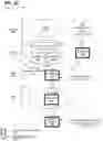 Fig. 27 - Systems, methods, and apparatuses for implementing a scheduler and workload manager with cyclical service level target (SLT) optimization